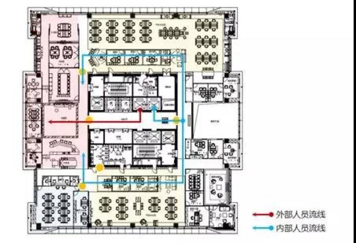 楷林能為新型辦公做點(diǎn)什么？