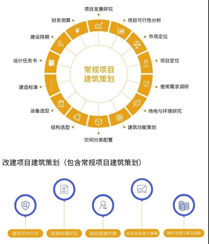 楷林能為新型辦公做點(diǎn)什么？