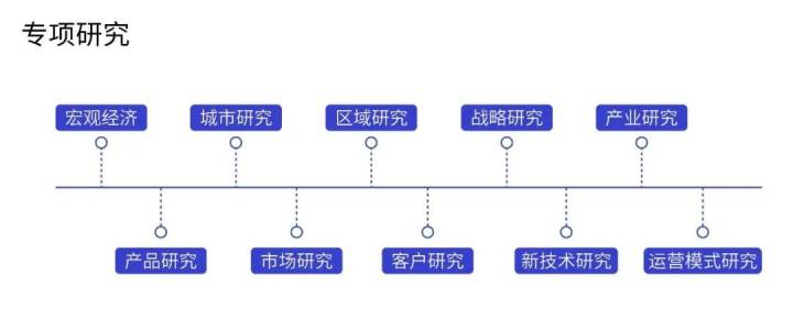 楷林能為新型辦公做點(diǎn)什么？