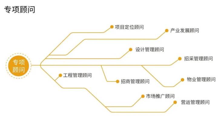 楷林能為新型辦公做點(diǎn)什么？