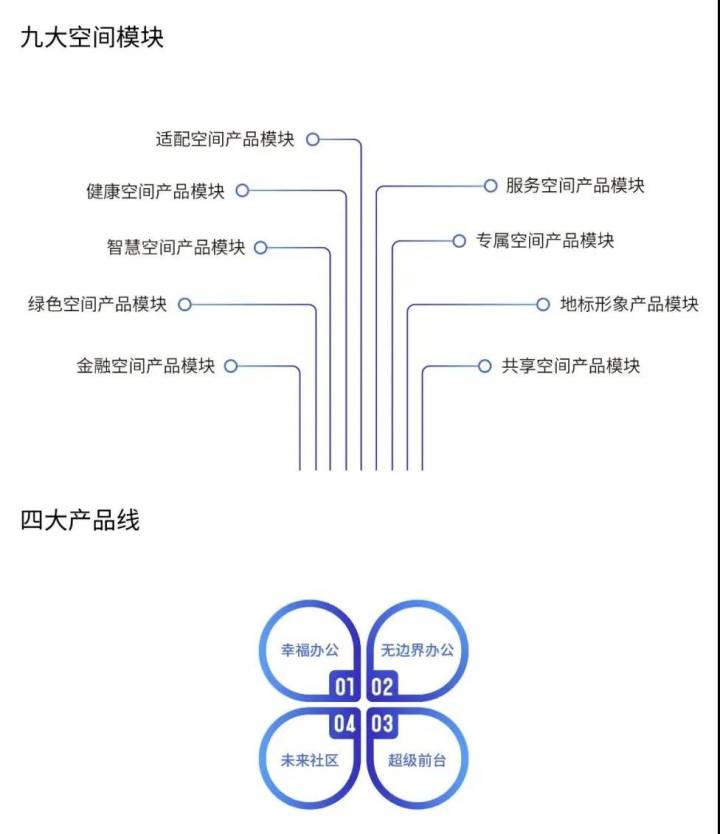 楷林能為新型辦公做點(diǎn)什么？