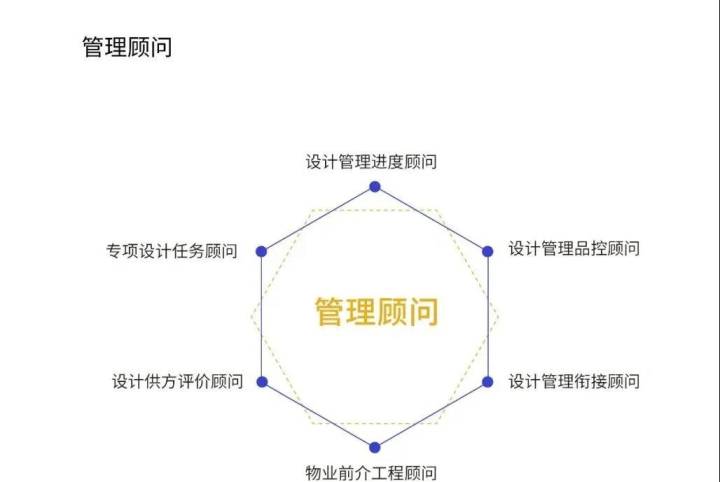 楷林能為新型辦公做點(diǎn)什么？