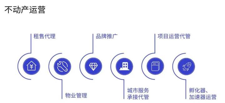 楷林能為新型辦公做點(diǎn)什么？