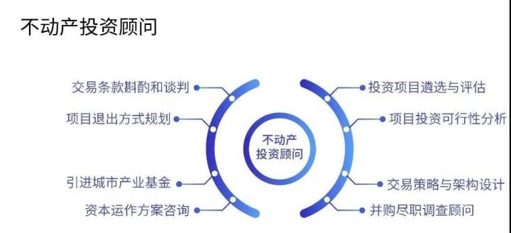 楷林能為新型辦公做點(diǎn)什么？
