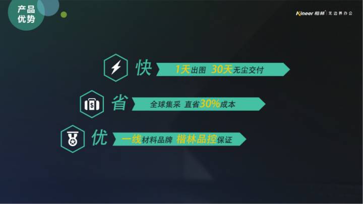 K-WORK，是裝修，更是無憂辦公